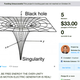 Image for article titled 5 More Crowdfunded Projects That Defy All Logic and Reason